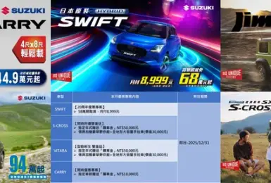 2025年12月購車優惠｜SUZUKI 全車系改款亮點與優惠總整理：SWIFT、S-CROSS、VITARA、Jimny、CARRY 限時方案一次看