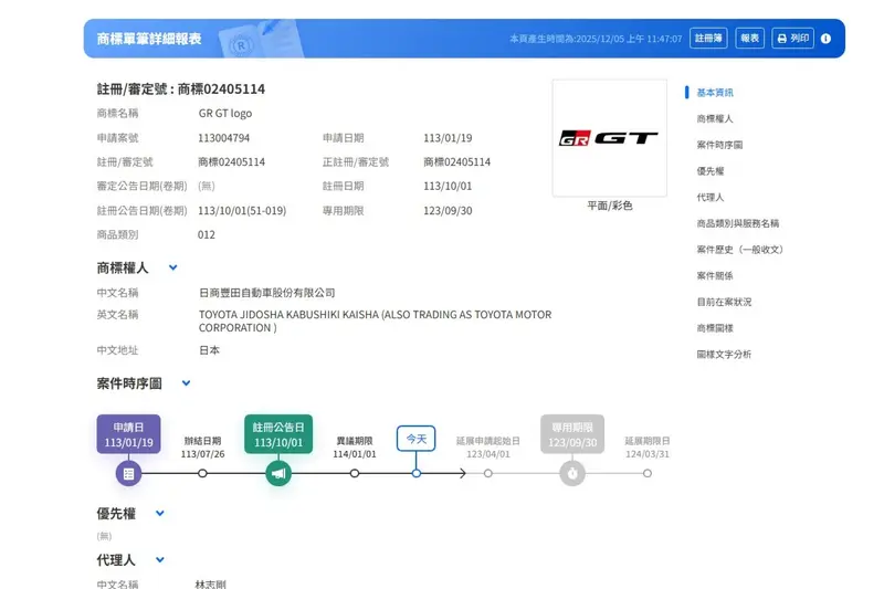 Toyota GR GT已在台註冊商標，為日後導入帶來無限想像。