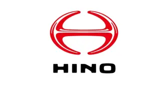 日野擬賣和泰持股 日本豐田有望成為《和泰》最大股東