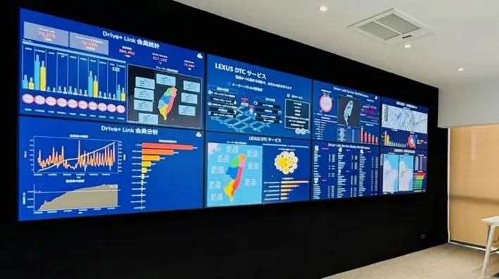 車聯網相關業務已成為車美仕近年重要的成長引擎