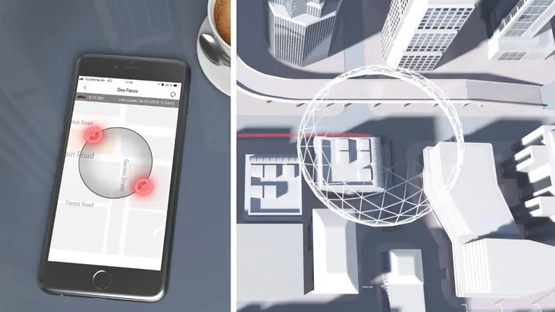 Porsche Classic Vehicle Tracking System