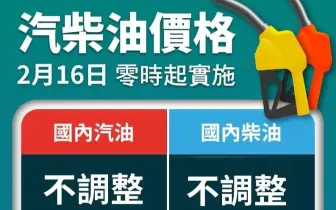 油價快訊｜20260216(一)0點起｜汽油不調整 柴油不調整
