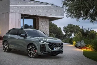 大改款《Audi Q3》車系編成曝光 預計上半年上市 現款現車剩1台