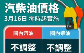 應漲9.5元及10.9元！為了平穩物價 中油下禮拜油價不調整