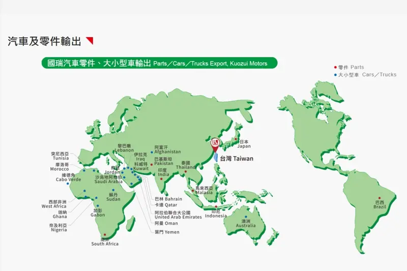 國瑞汽車外銷版圖