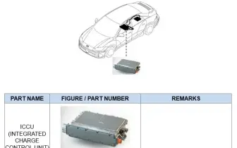 比韓國少2年！南陽《Hyundai Ioniq 5》與《Ioniq 6》ICCU保固延長至8年