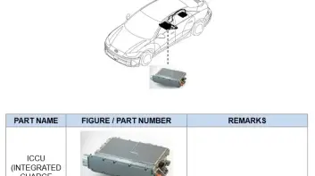 比韓國少2年！南陽《Hyundai Ioniq 5》與《Ioniq 6》ICCU保固延長至8年