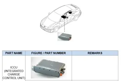 比韓國少2年！南陽《Hyundai Ioniq 5》與《Ioniq 6》ICCU保固延長至8年
