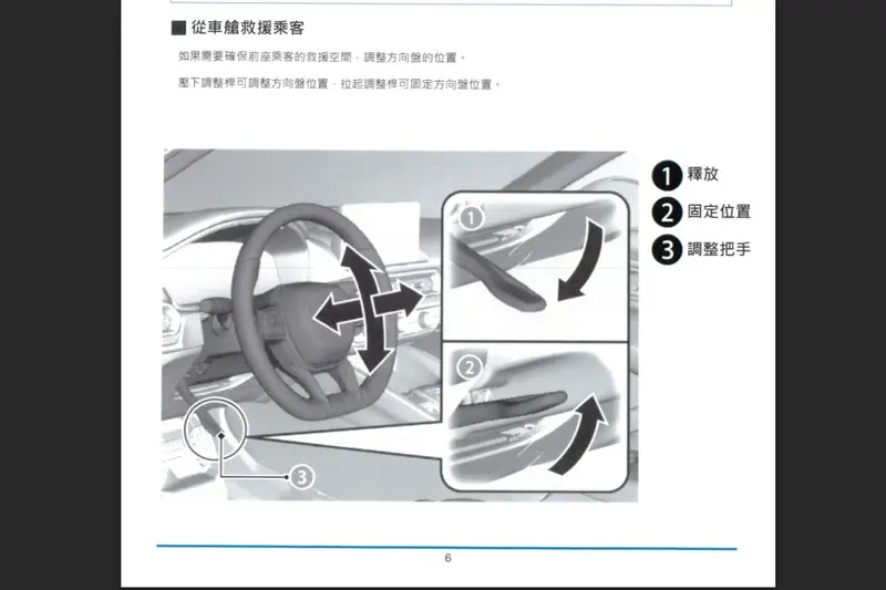 方向盤為手動調整