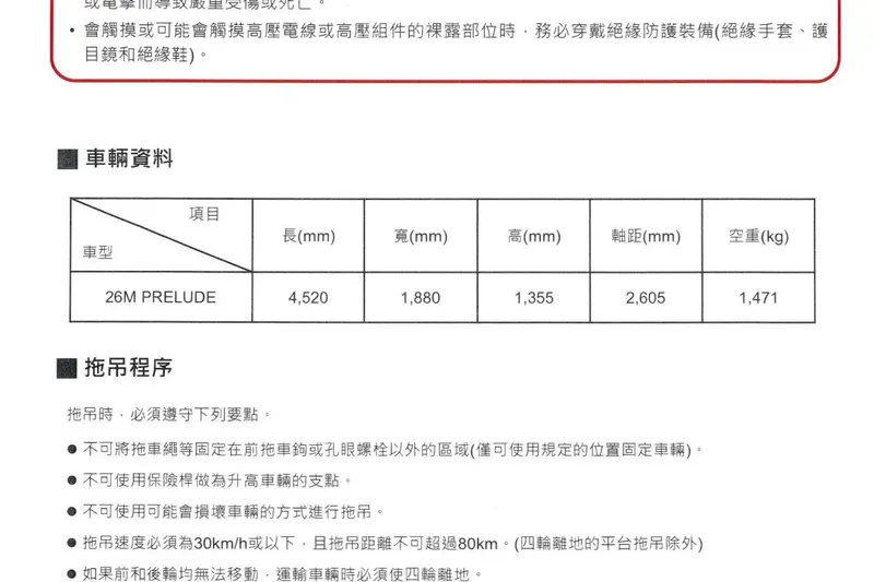 Honda Prelude車長約4米5,比車長約4米6的Toyota Corolla Altis小一點點。