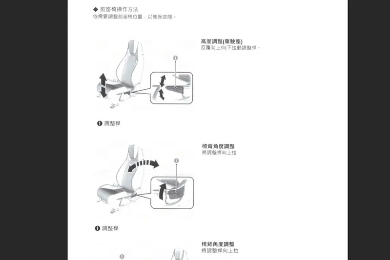駕駛座為手動調整