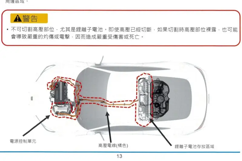 鋰電池放置在第二排座椅下方