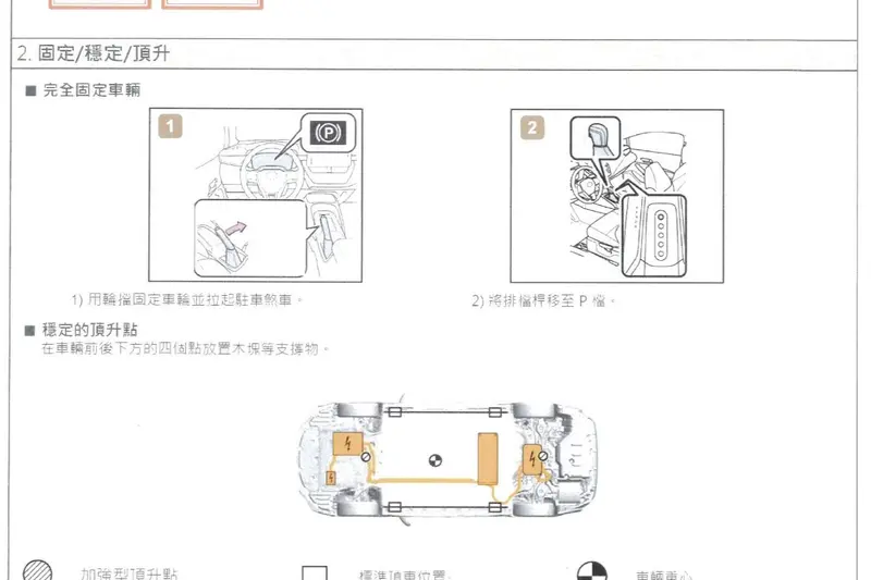 最近更新的救災手冊中,將原本的電子手煞車改回手拉式手煞車。