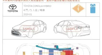 救災手冊更新｜和泰《Toyota Corolla Altis》電子手煞車可能是夢一場 那就來個Nissan Sentra已經有的通風椅吧！？
