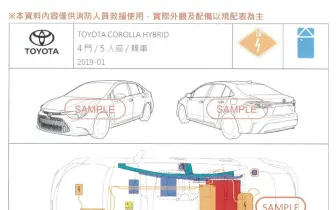 救災手冊更新｜和泰《Toyota Corolla Altis》電子手煞車可能是夢一場 那就來個Nissan Sentra已經有的通風椅吧！？