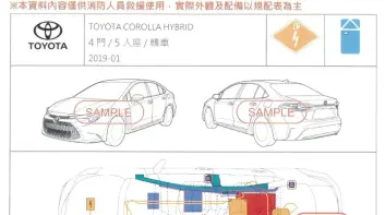 救災手冊更新｜和泰《Toyota Corolla Altis》電子手煞車可能是夢一場 那就來個Nissan Sentra已經有的通風椅吧！？
