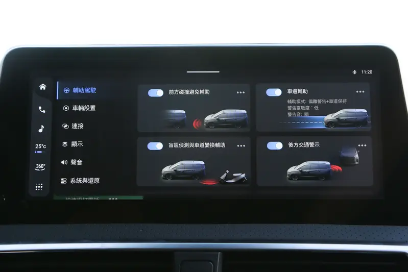 ▲ MG Taiwan對行車安全相當堅持，G50 PLUS全車系標配MG PILOT 2.0行車安全輔助系統。該系統亦具備LV.2半自動駕駛輔助功能。