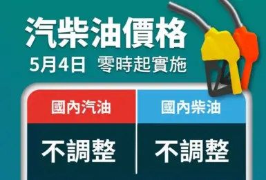 中油累積吸收132億元 下禮拜油價不調整