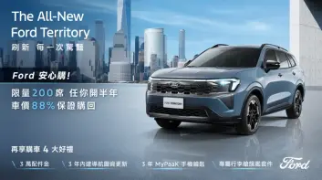 2026年5月購車優惠｜《Ford Territory》半年後最高88%殘值 福特六和價值承諾 Kuga 83.9萬元起