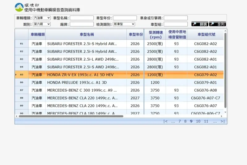 ZR-V噪音送測資料只有一筆