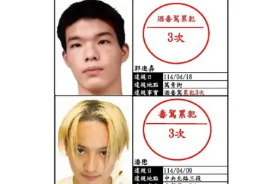 北市公布毒駕酒駕長相｜潘懋毒駕累犯3次 北市累計已公布2,368人次