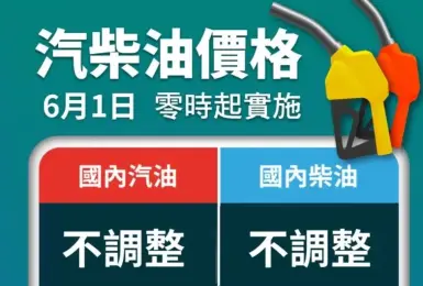 中油累積吸收166.6億元 下禮拜油價不調整