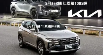 2026年5月《國產車款》銷售排行：Hyundai Tucson輸給進口兄弟車Kia Sportage Honda CR-V即將噴發
