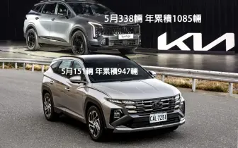 2026年5月《國產車款》銷售排行：Hyundai Tucson輸給進口兄弟車Kia Sportage Honda CR-V即將噴發