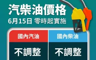 油價凍漲近3個月 創19年來新紀錄 中油倒貼176億