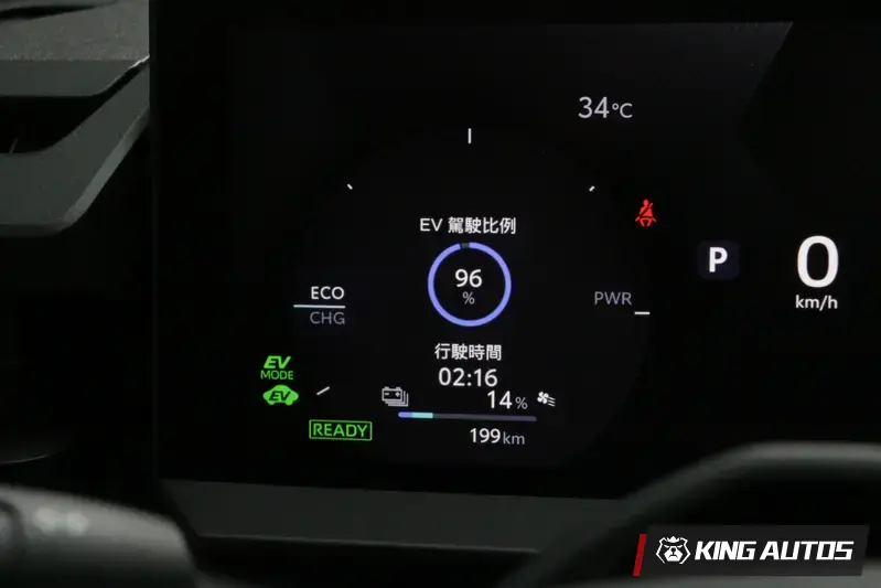 試駕過程中隨意切換油電模式,還有高達96%都是純電行駛,真的很省油!