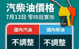油價快訊｜20260713(一)0點起｜汽油不調整 柴油不調整