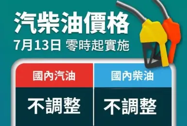油價快訊｜20260713(一)0點起｜汽油不調整 柴油不調整