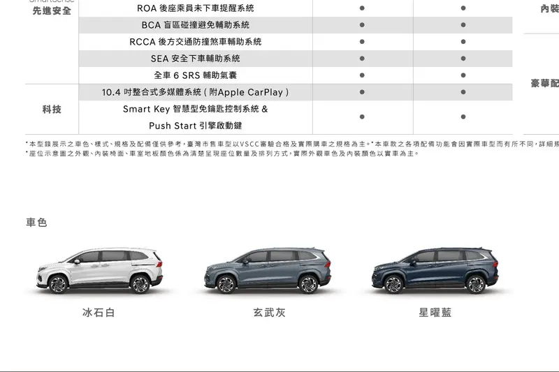 2022年1.5T動力上市時,提供星曜藍車色