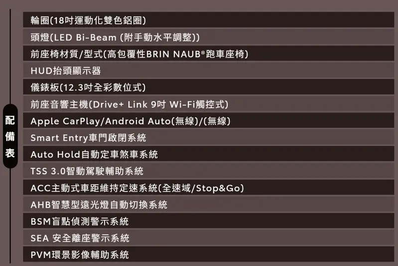 台灣和泰接單預售中的The 60