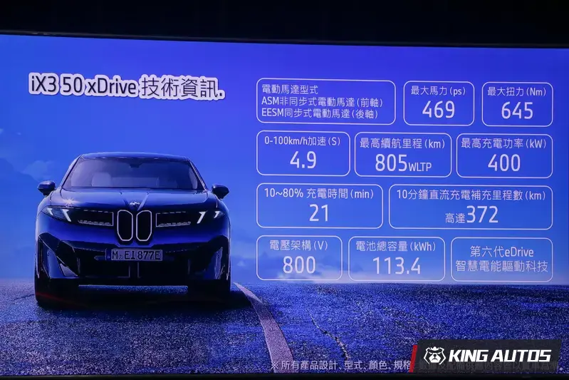 iX3 50 xDrive M Sport,接單價 325 萬元。