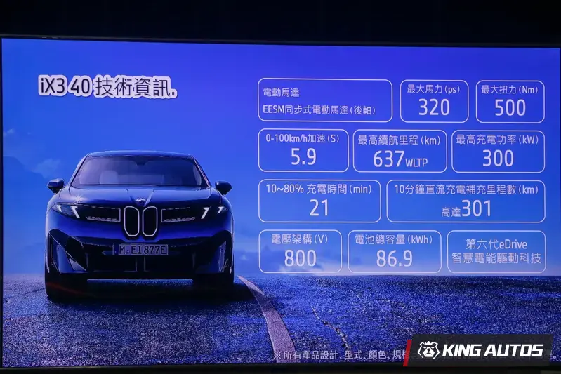 iX3 40 M Sport,接單價 280 萬元。