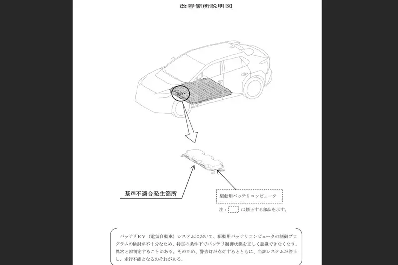 日規車也因電池ECU問題召回