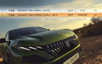 小改款《Peugeot 408》送測 3缸引擎動力有望調升