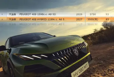 小改款《Peugeot 408》送測 3缸引擎動力有望調升