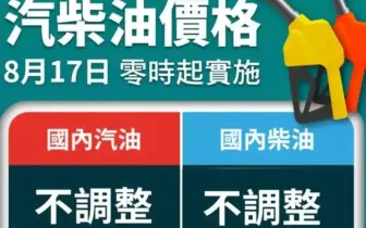 下禮拜油價不調整 中油今年吸收逾166.0億元 