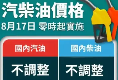 下禮拜油價不調整 中油今年吸收逾166.0億元 