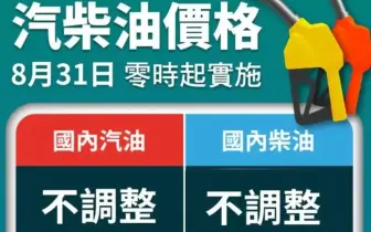油價快訊｜20260831(一)0點起｜汽油不調整 柴油不調整