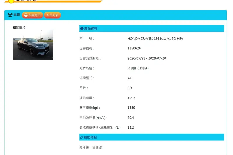 台灣本田對於Honda ZR-V e:HEV節能特點沒有廢話,就是低汙染、省能源!