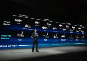 4年內百款新車！《Hyundai》油電車大軍來襲 Santa Fe新增油電增程動力