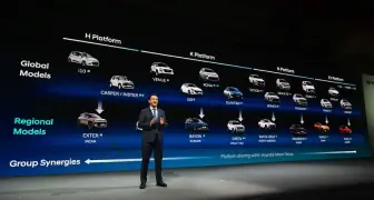 4年內百款新車！《Hyundai》油電車大軍來襲 Santa Fe新增油電增程動力