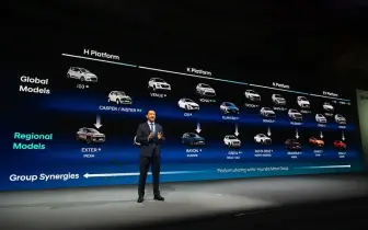 4年內百款新車！《Hyundai》油電車大軍來襲 Santa Fe新增油電增程動力