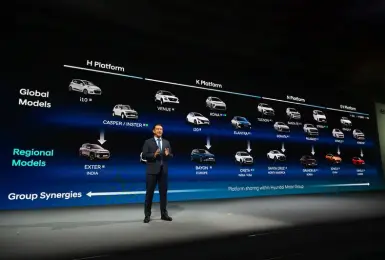 4年內百款新車！《Hyundai》油電車大軍來襲 Santa Fe新增油電增程動力