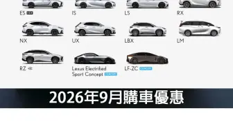 2026年9月購車優惠｜舊車換《Lexus》最高5萬購車金！NX、RX與LBX祭出低頭款智選方案