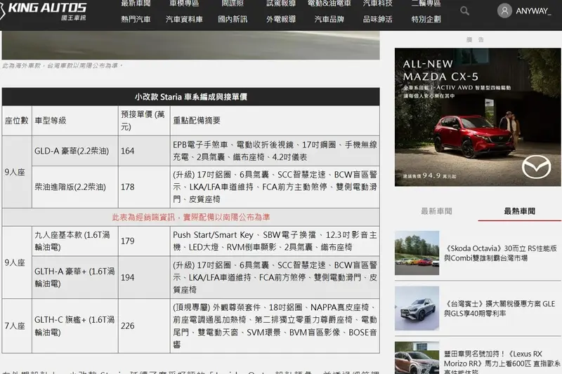 經銷端今年5月釋出的接單價，柴油車比南陽公布的少 2 萬元，頂規油電車少 4 萬元。