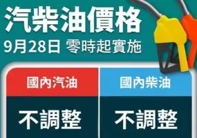 國際衝突加劇 中油擴大吸收 下禮拜油價不調整